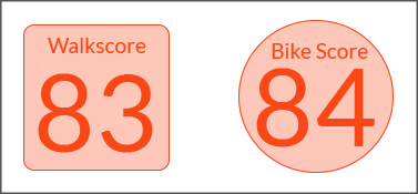 old west austin walkability